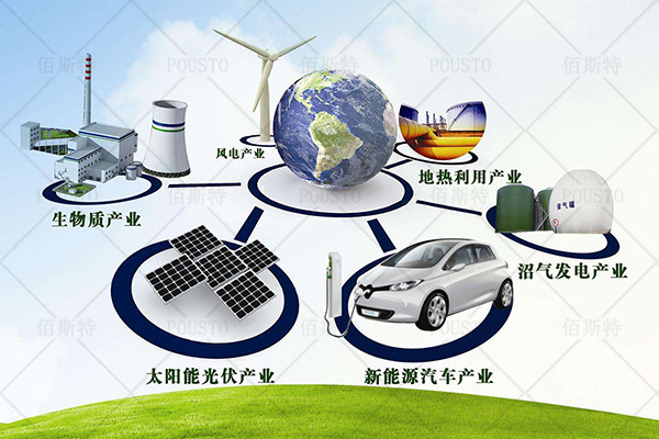 ESD在线实时监控系统,新材料新能源