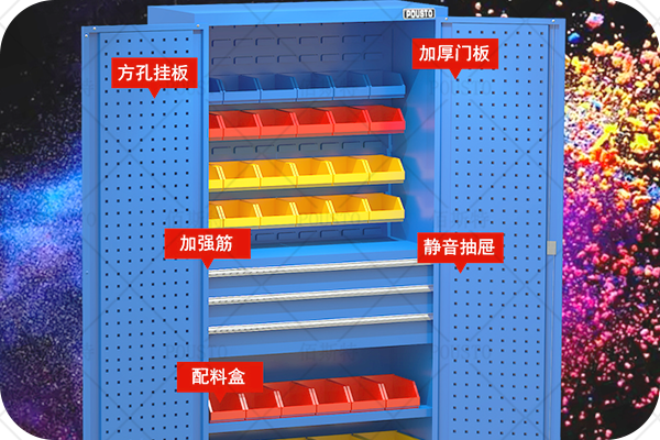 型号因素