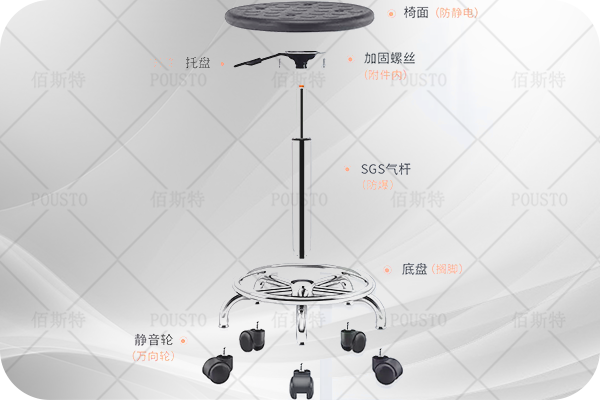 指标,质量